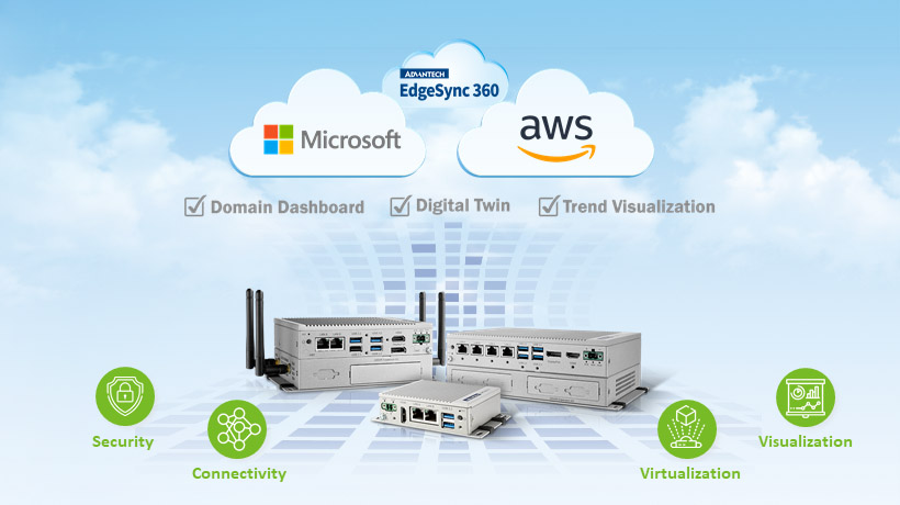 Advantech ra mắt các gói dịch vụ biên để tăng quy mô số hóa trên các ứng dụng hỗ trợ IoT